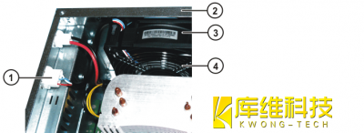 工業(yè)機器人KRC 4保養(yǎng)-電腦風(fēng)扇更換步驟
